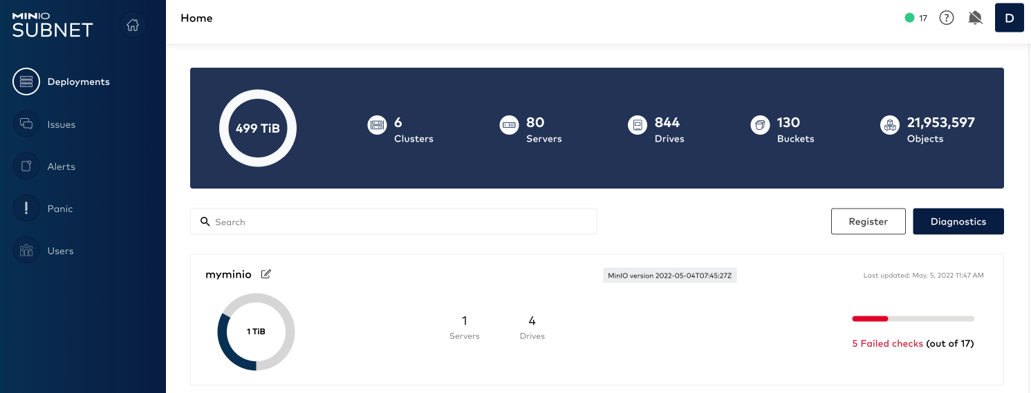 MinIO SUBNET displaying the deployments overview